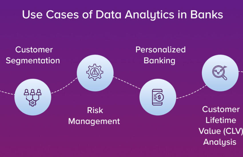 The Role Of Data Analytics In Banking